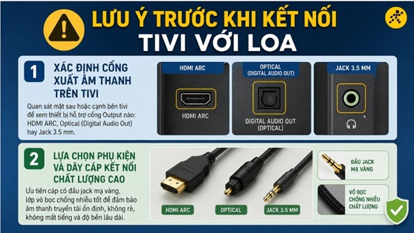 5 cách kết nối loa với tivi đơn giản, nhanh chóng